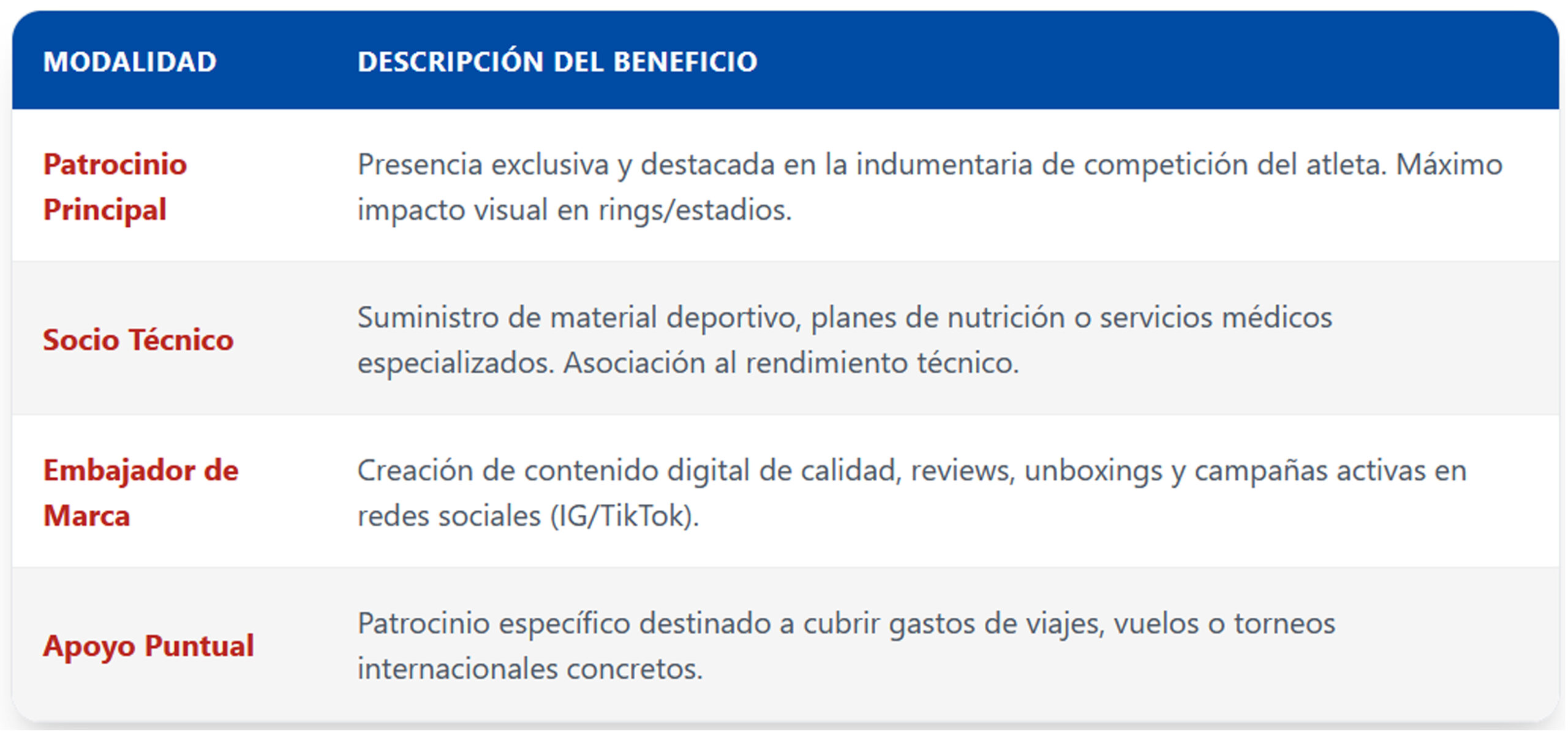 Nuestra Senora de Estibaliz Church, Vitoria, Alava, Spain