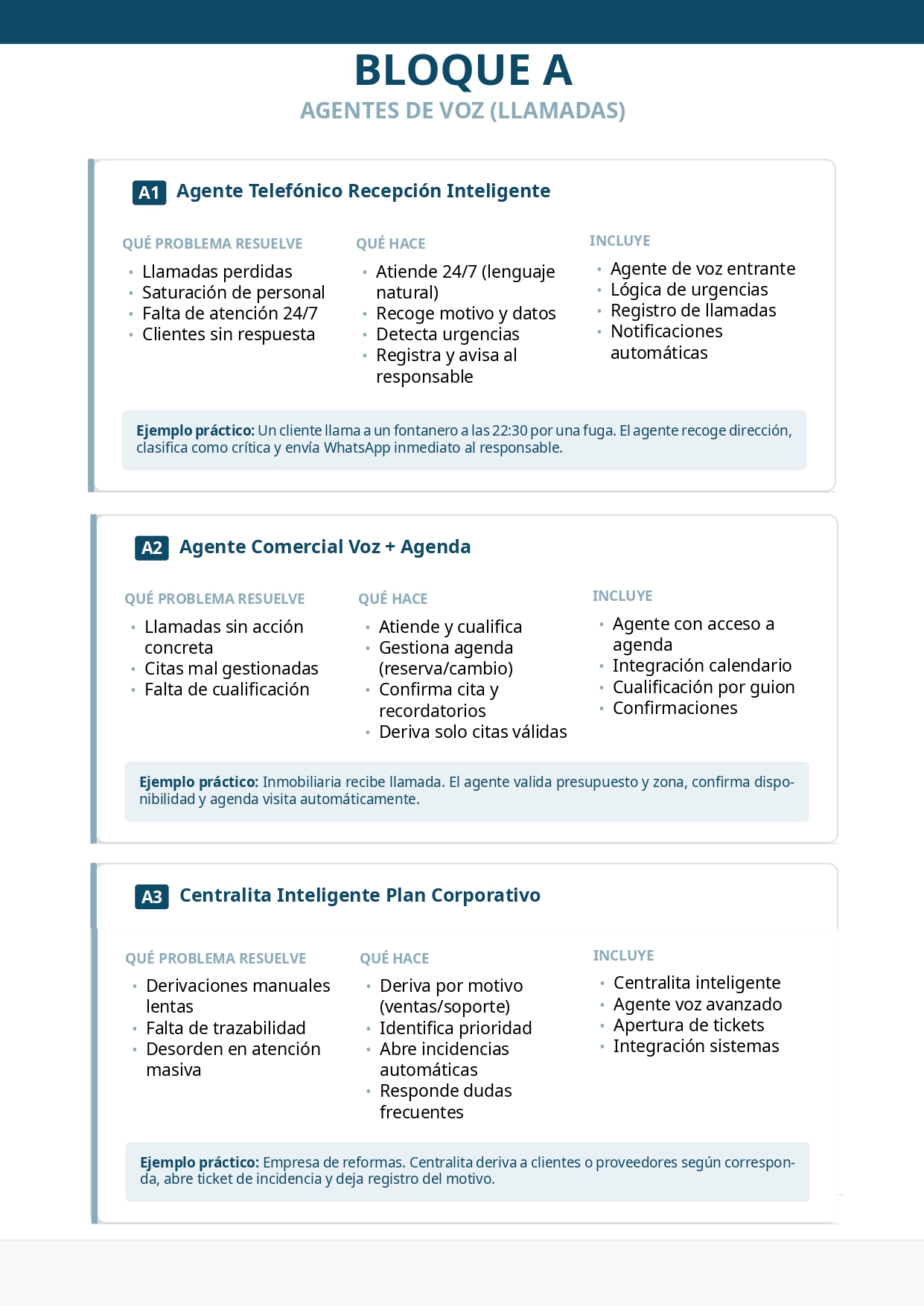 Bloque-A-corregido-Agentes-de-Voz_page-0001.jpg