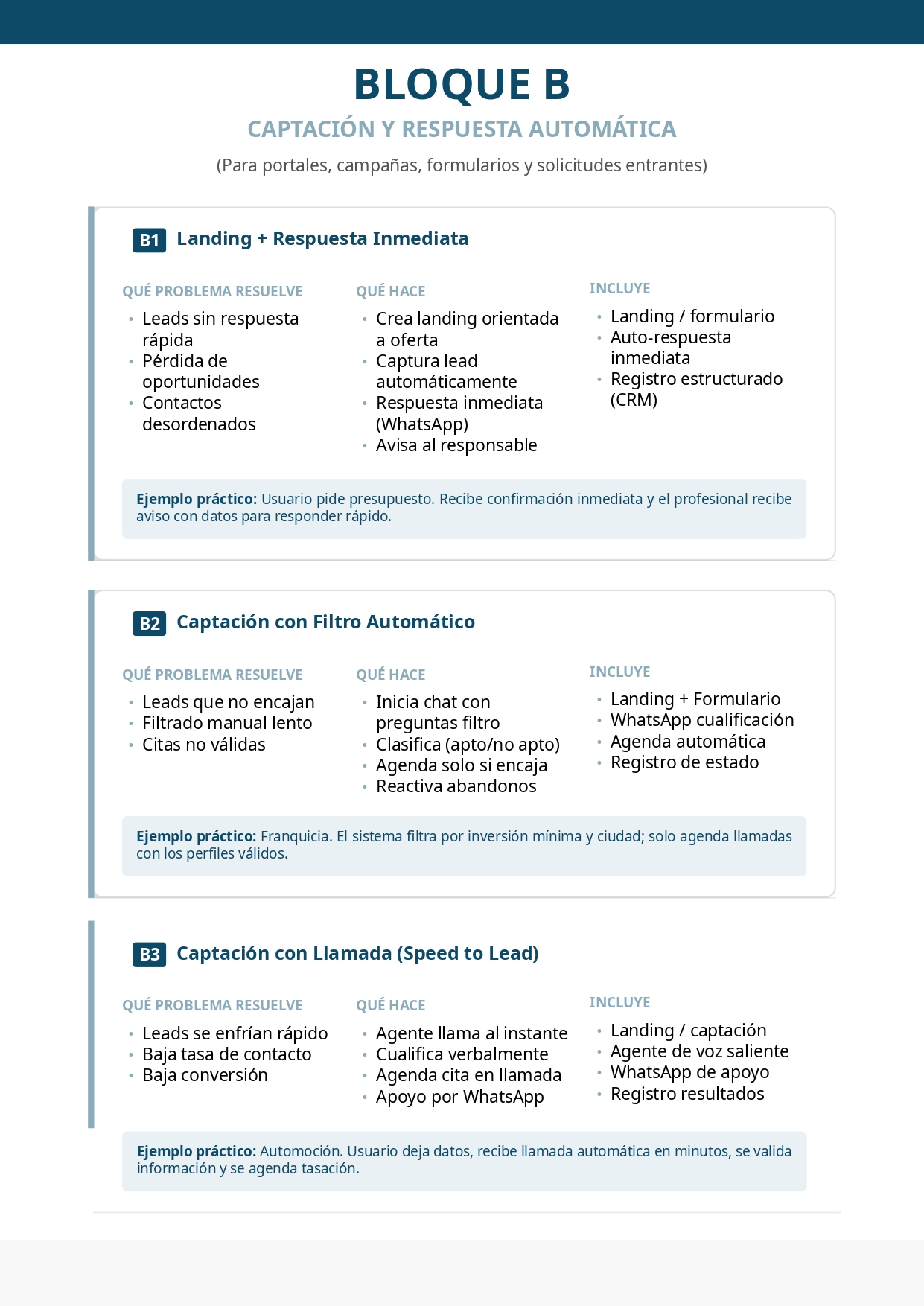 Bloque-B-corregido-Captacion-Vertical_page-0001.jpg