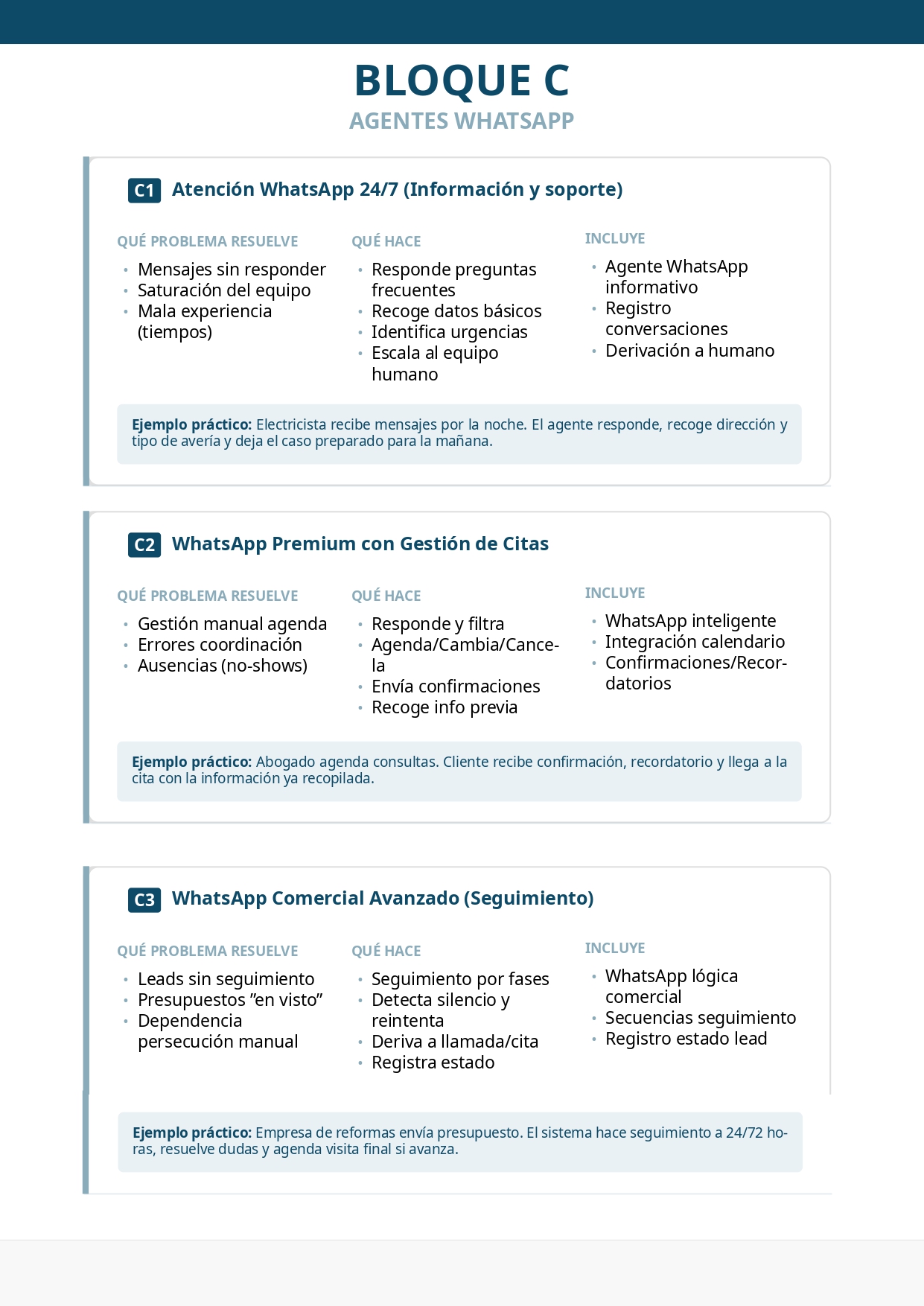 Bloque-C-corregido-Agentes-WhatsApp_page-0001.jpg