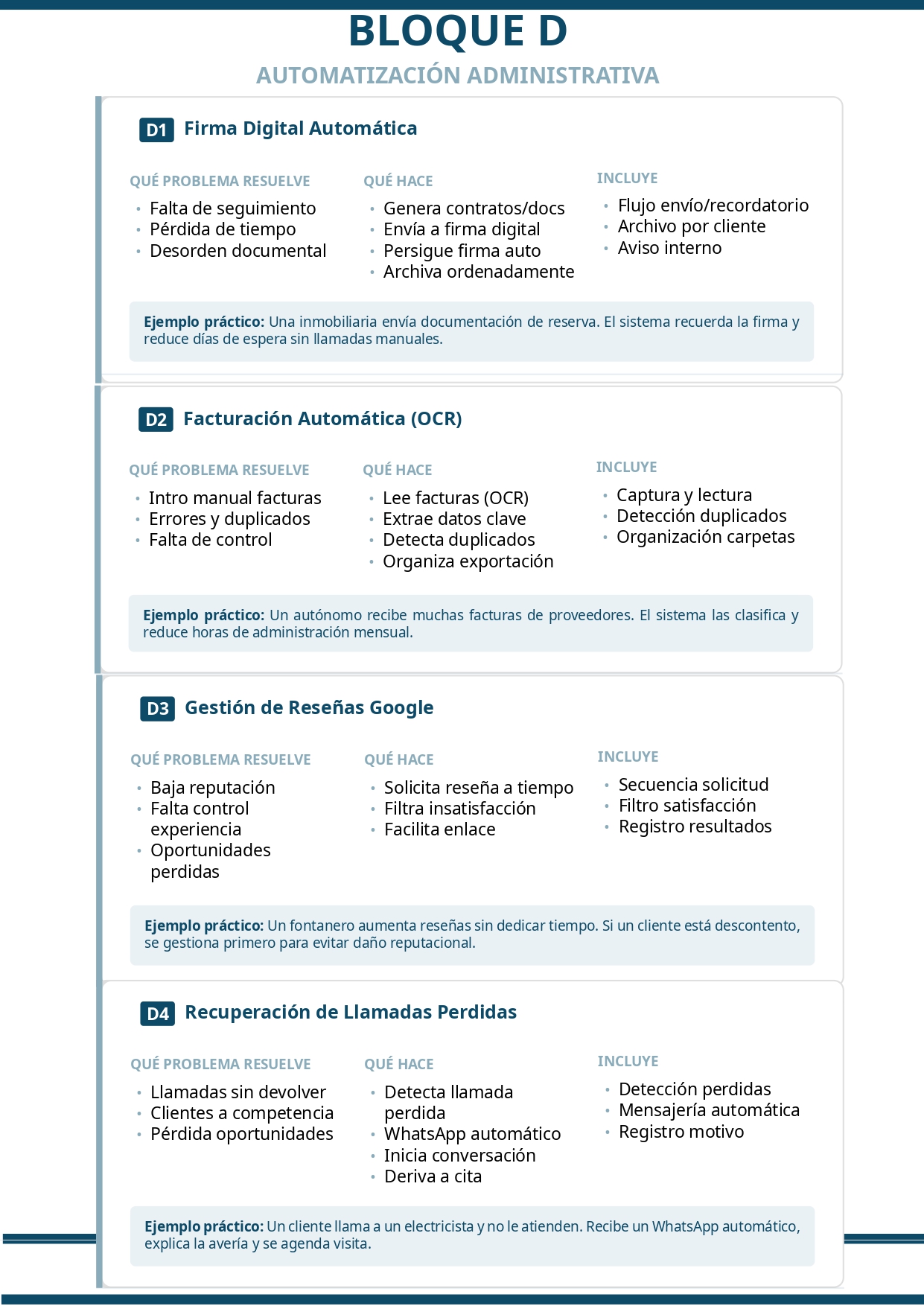 Bloque-D-corregido-Automatizacion_page-00011.jpg