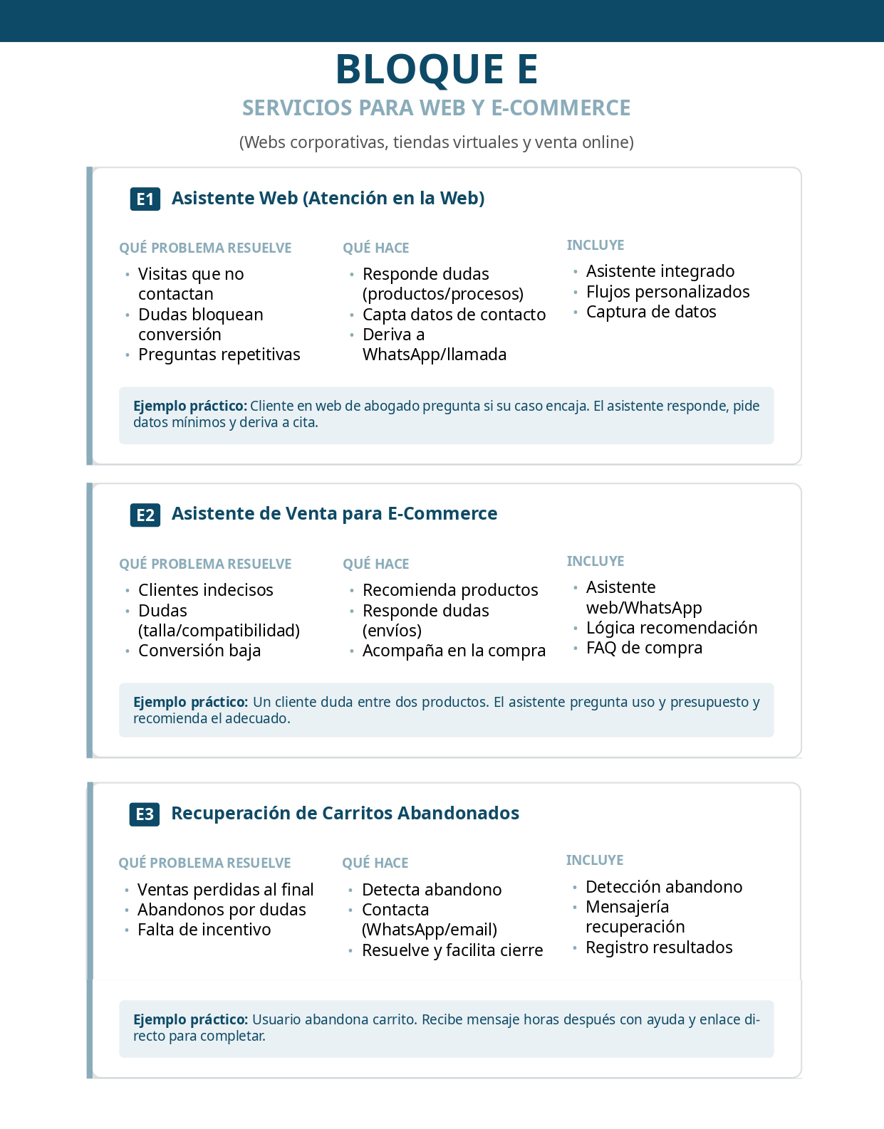 Bloque-E-Web-y-Ecommerce_page-0001-copia.jpg